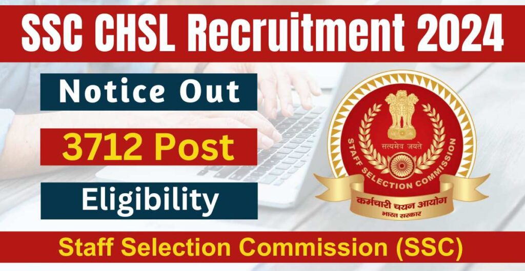 SSC CHSL 10+2 Online Form 2024